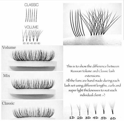 DRAMA : Féline Couture 5D Silk Luxury Lashes - Féline Couture 